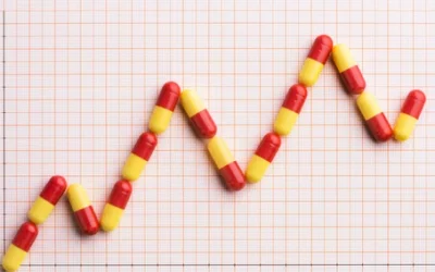 Drug Pricing and the Inflation Reduction Act