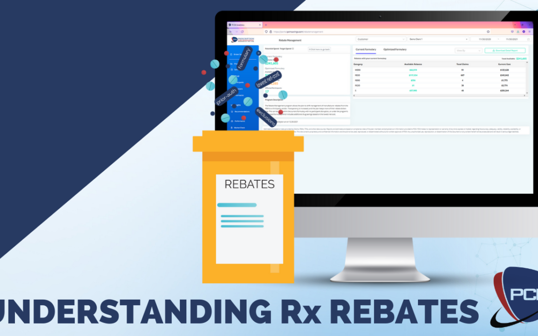 Rx Rebate Process