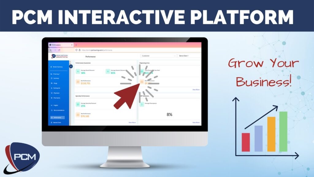 Interactive Sales Platform