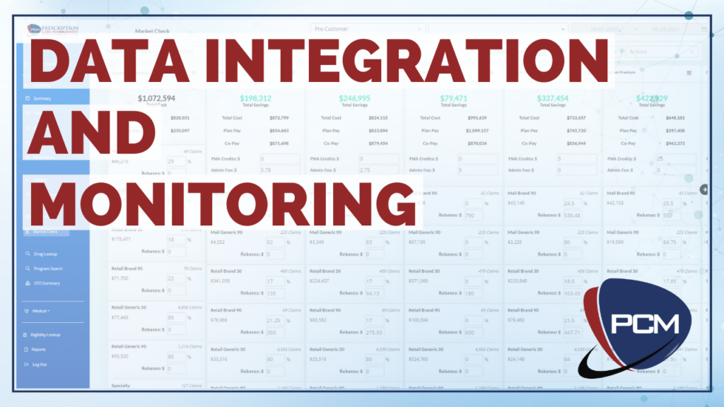 Data Integration and Monitoring