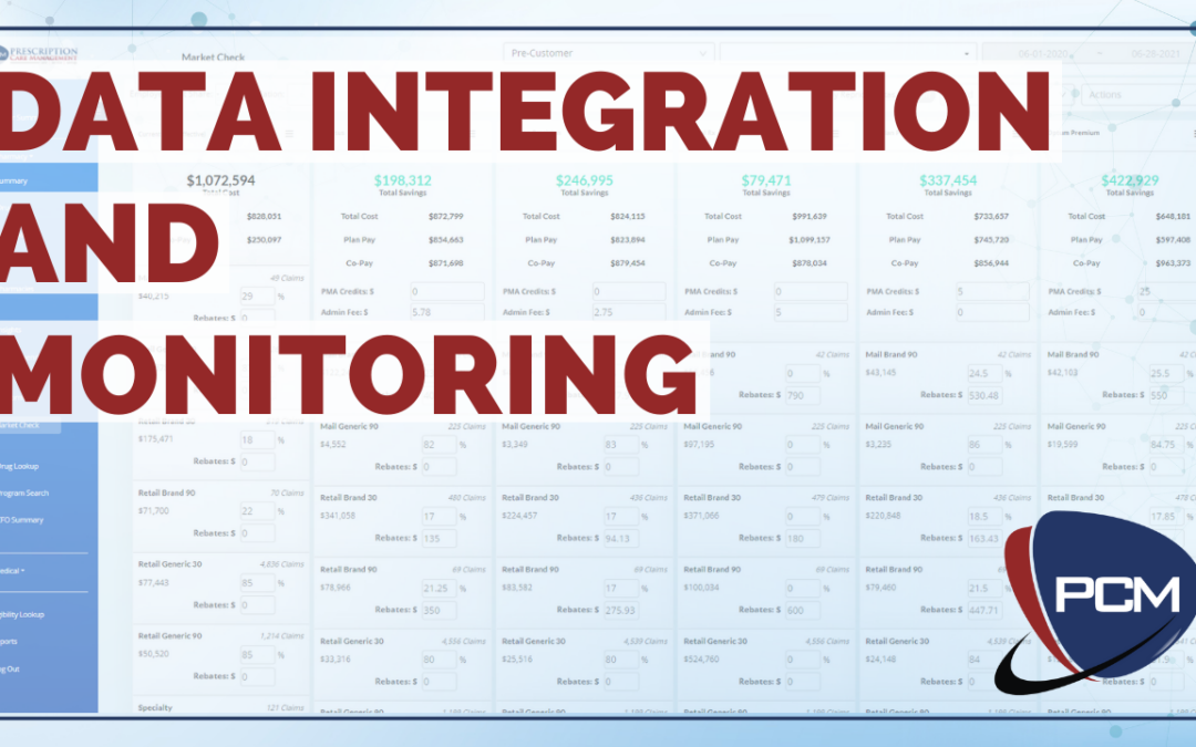 Data Integration and Monitoring